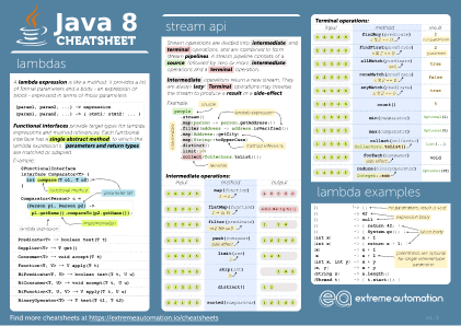 Java 8 Cheatsheet