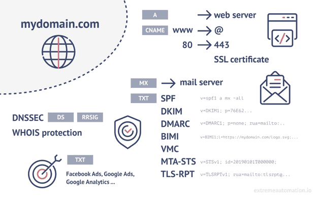 cloud-native definition