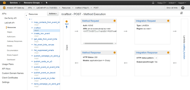 api gateway